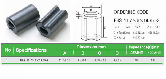 comprare Impedenza Bassa Resistenza EMI Ferrite Nanocristalline Core Adottato in trasformatori di potenza online manufacture